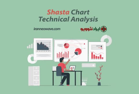 Shasta-NeoWave-Analysis-Banner-01-1140x500 (1)