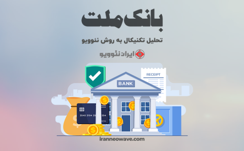 VaBemellat-NEoWave-Analysis-Banner-01-1140x500