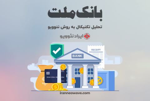 VaBemellat-NEoWave-Analysis-Banner-01-1140x500