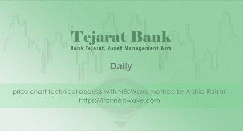 Vatejarat-NeoWave-Analysis_Banner-02-1140x444